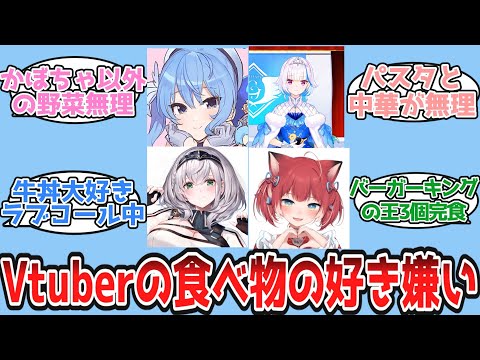 Vtuberの食べ物の好みについて語り合うV好き達の反応【Vtuber/にじさんじ/反応集】