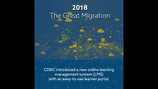CDISC 25th Anniversary - Education Timeline