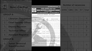 IIT Madras vacancy|Salary up to ₹2,18,200|Junior Assistant,Superintendent & More #job#shorts #naukri