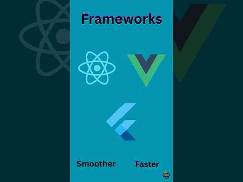 What is the Frontend? (HTML, CSS, JS Explained Simply) #shorts #frontend #fullstack #ytshorts