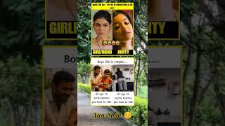Memes of the day 😂😂 #memes #memesdaily #shorts #shortvideo #trendingshorts #viralmemes