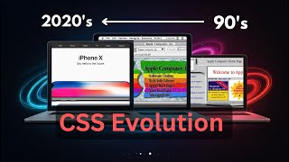 How css evolved over years | Life without css