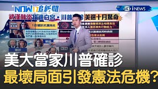 10月驚奇沒在假？美大當家川普確診武漢肺炎！曝最壞局面恐引發美憲法危機.. ｜主播 鄧崴｜【17追新聞】20201002｜三立iNEWS