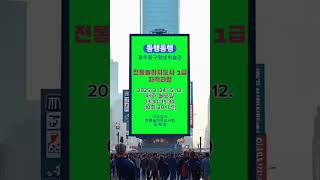 #광주동구평생학습관#전통놀이지도사1급자격과정 #전통놀이지도사범 #공혜경강사