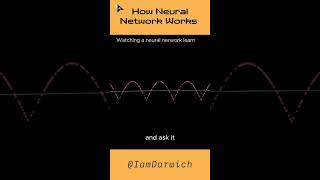 Neural networks #ai #deeplearning