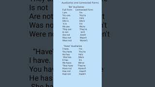 Auxiliary Verbs//Contracted Forms of  'To Be '& 'To Have' Verbs. #viralshort