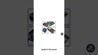Control Systems Basics – What is a System? | Explained in 50 seconds | Engineering Made Easy