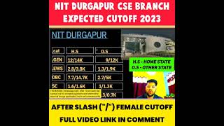 NIT DURGAPUR CSE BRANCH | EXPECTED CUTOFF 2023 #shorts #josaa2023 #expectedcutoff