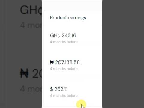 How to Earn Money By Selling Ebook | Selar earn money #shorts