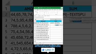 Number Ko Text Split Kaise Kare | Sabhi Numbar Ko Kaise Add Kare #excel #exceltips #exceltricks
