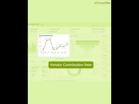 Optimize Your Purchase Strategy with Data-Driven Insights!