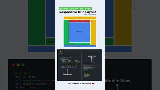 ❌Responsive grid✅ layout using template area html CSS #shorts