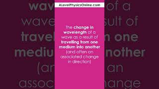 Definition - Refraction