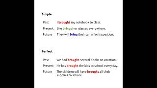 TOEFL Exam Verb Tenses: Bring, Brought (English Grammar Practice) A1 A2 B1 B2   #englishgrammar