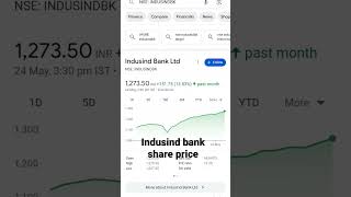 Indusind bank share price#treading #stockmarket #profit #viral #indusindbanksharefundamentalanalysis