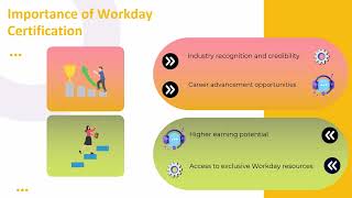 Workday Certification Practice Test 🎯 | Workday Training Essentials 🚀 | Workday Tutorial Guide 📖