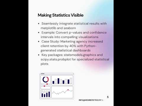 📊 Statistical Analysis with Python #Python #pythonlearning