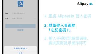 如無法登入已登記政府消費券計劃的AlipayHK賬戶，如何處理？