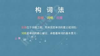 雅思词根cent的构词法（英语中考、高考词汇量）