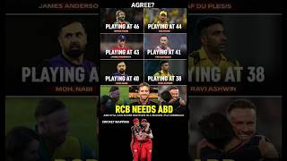 RCB NEEDS HIM 🥹💗 || CRICKET MAPPING || #abdevilliers #rcb #rcbians #rcbfans #ipl #iplshorts #abd