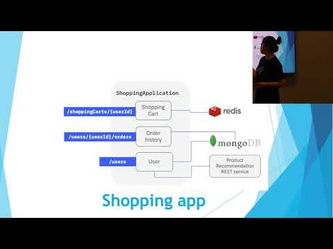 REST APIs in Minutes with LoopBack 4 TO Meetup