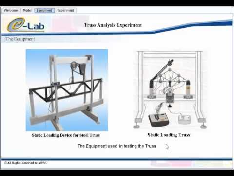 Truss Analysis Experiment Overview (www.elab.edu.eg)