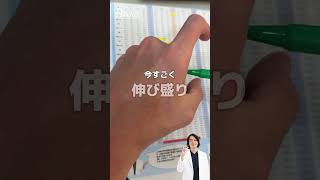 【身長診断】勿体無い！！◯◯不足で伸び率半分損してるかも？！#身長先生 #東京神田整形外科クリニック #身長診断 #伸びろ