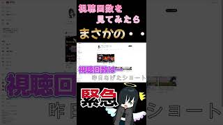 視聴回数をみてみたら・・・大変なことに気づいて