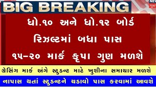 STD 10 Result Date 2023, STD 12 Result 2023 Date, STD 12 Commerce Result Date 2023, 12th Arts Result