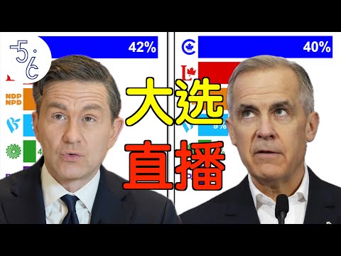 谁是加拿大下一任总理？现场直播结果！！！！！！！