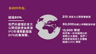Computershare網上申購新股服務介紹短片