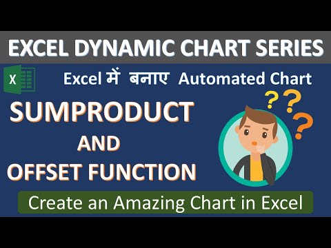 Create a  Dynamic Chart in Excel | Automate Excel Chart using Sumproduct and Offset Function