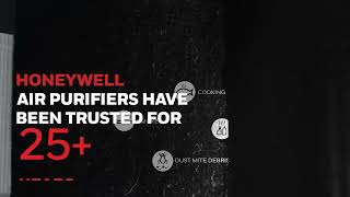 Honeywell Air Purifiers are backed by a 5 year warranty