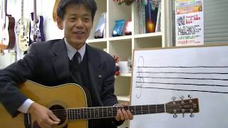 上越ギター教室の無料体験
