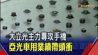 淡化貿易戰影響 亞光擴充南亞廠區產能│非凡新聞│20190812