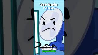 (MAJOR SPOILERS) TPOT 20 Elimination Prediction DPYA #bfb #objectmayhem #bfdi #comment #tpot #osc