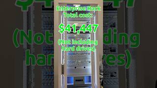 How Much Does This UniFi Enterprise Rack REALLY Cost?