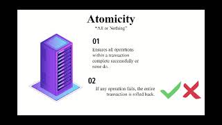 ACID Properties in SQL Transactions