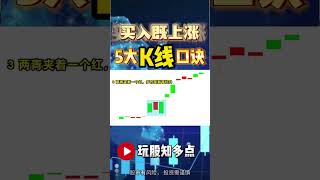 股票买卖 | 5大K线口诀 买入既上涨 #股票 #股票分析 #技术分析  #美股