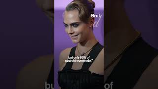 Cara Delevingne “donated” an orgasm to science … Here’s why.