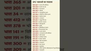 IPC, Indian Penal Code, UPSC, low, IPS,