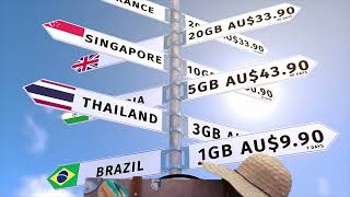 eSIM Global | Discover the world using eSIM | Buy eSIM