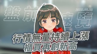【60秒盤前速覽】行情無量持續上漲，櫃買再創新高 / 2023.06.08  #口袋證券 #股票