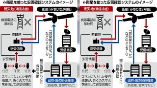 政府は、大規模な地震や風水害で通信途絶に陥った地域の被災状況をいち早く把握できる新たなシステムの運用に乗り出す。携帯電話の基地局からの電波を含むあらゆる回線が途絶えても、近距離のスマートフォン同士で通