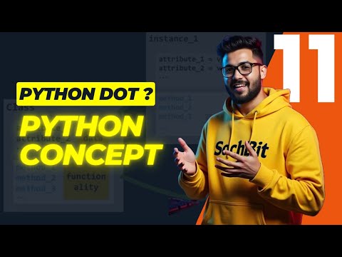 Importance of Dot in Python Programming | Methods of Python Data Type #coding #pythonprogramming