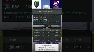 RSA  vs WI , 50th Match, Super 8 Group 1|  ICC Mens T20 World Cup 2024