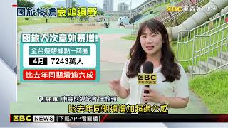 慘！墾丁住房率僅5成 國旅4月人次增竟靠「媽祖」@newsebc