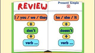 Don't VS Doesn't | Present Simple Negative