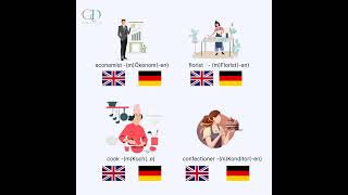 #deutschonline #deutschsprechen #deutschsprache #deutsch #deutschunterricht #deutschalsfremdsprache