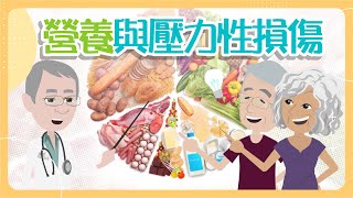 【Skin】Nutrition and pressure injuries
